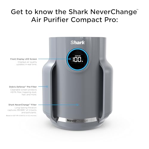Shark NeverChange Air Purifier Compact Pro with Long-lasting HEPA Exceeding Filtration, For Pet Dander, Dust, Smoke, Allergens, Up to 250 sq. ft. for Bedroom, Home Office, Dorm, HP071BRN (2025)