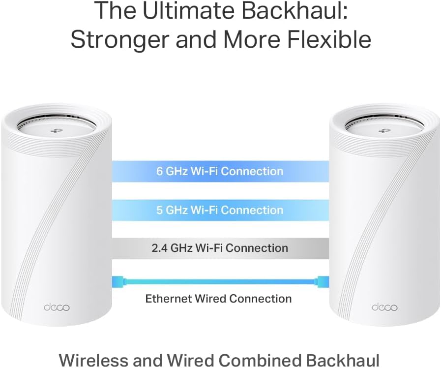 TP-Link ššššØ BE75 BE17000 Tri-Band WiFi 7 Mesh System - 8-Stream, 17 Gbps, 200+ Device Connect, 10 Gbps Wired, AI Roaming, Google/Alexa, HomeShield 2-Pack
