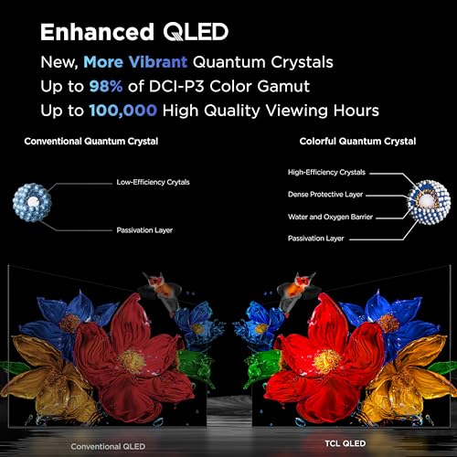 TCL 55-Inch Class QM6K Series QD-Mini LED 4K UHD Google Smart TV Best Value Mini-LED TV - QLED, 144hz, 240hz Gaming Rate, High Contrast Screen, Onkyo Audio, Dolby Atmos (55QM6K, 2025 Model)
