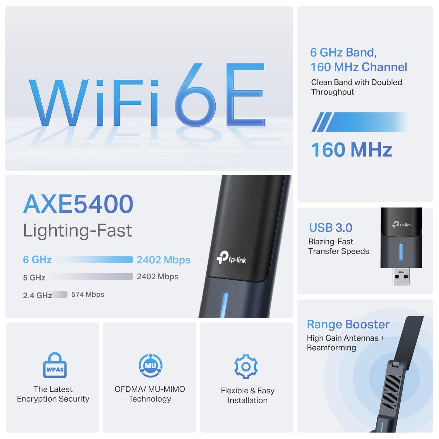 TP-Link AXE5400 WiFi 6E USB Adapter for Desktop PC (Archer TXE70UH) Tri-Band Wireless Network Adapter, Ultra-Low Latency, MU-MIMO, OFDMA, Refined Security, WPA3, Supports Windows 11/10