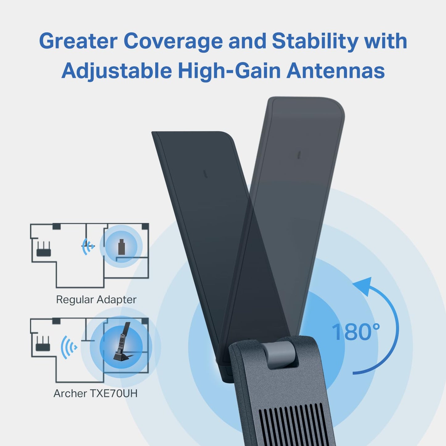 TP-Link AXE5400 WiFi 6E USB Adapter for Desktop PC (Archer TXE70UH) Tri-Band Wireless Network Adapter, Ultra-Low Latency, MU-MIMO, OFDMA, Refined Security, WPA3, Supports Windows 11/10