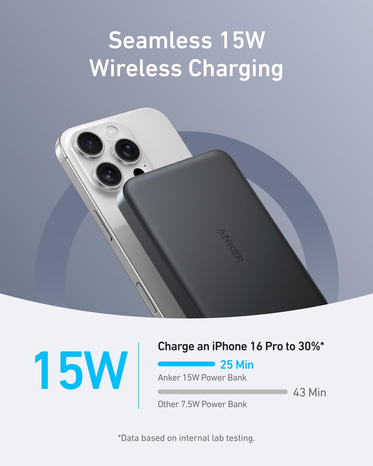 Anker MagGo Power Bank, Ultra-Slim 10,000mAh Magnetic Battery Pack, Qi2 Certified 15W Ultra-Fast MagSafe Compatible Portable Charger, Ergonomic Design, for iPhone16/15/14/13/12 Series Only