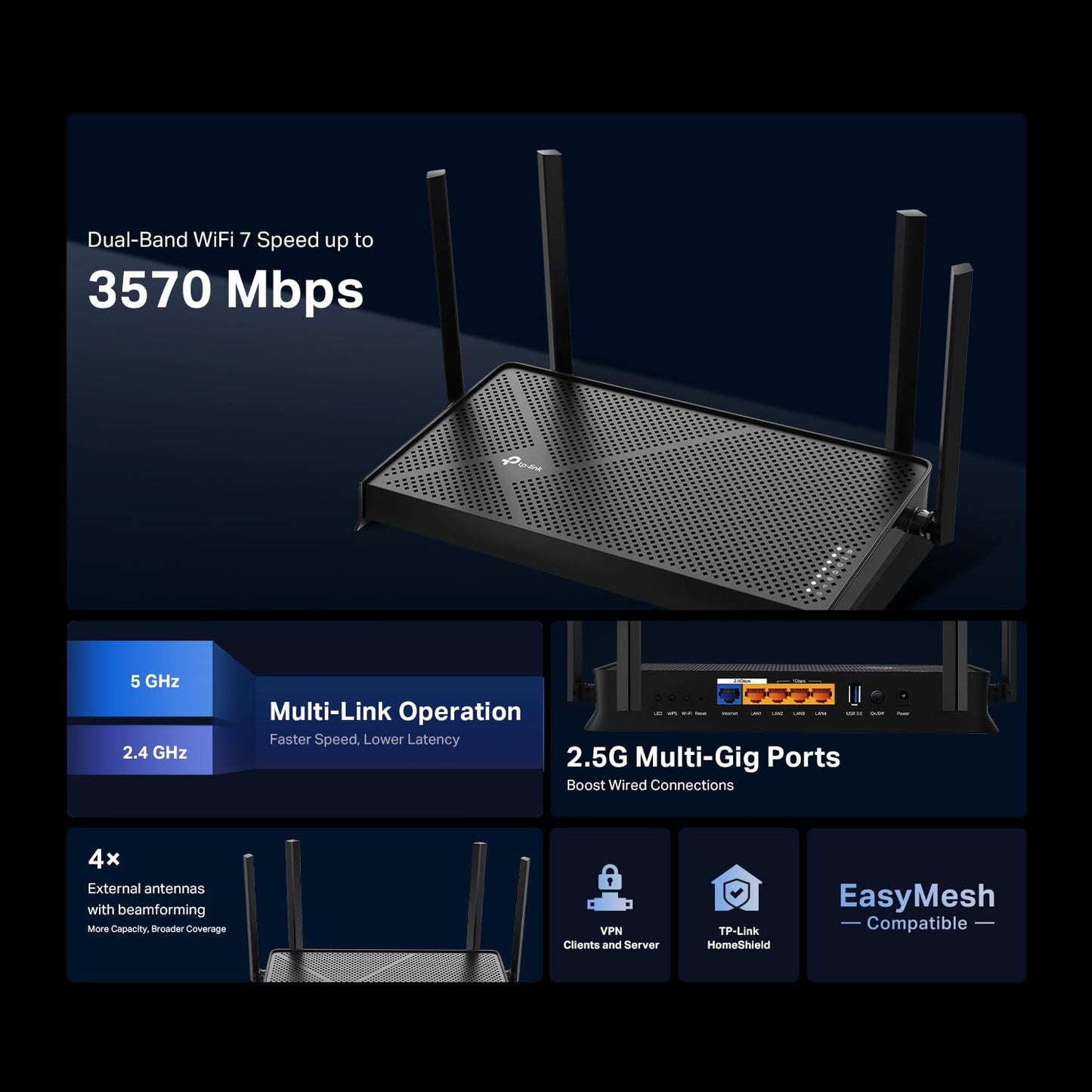 TP-Link Dual-Band BE3600 Wi-Fi 7 Router Archer BE230 | 4-Stream | 2ร2.5G + 3ร1G Ports, USB 3.0, 2.0 GHz Quad Core, 4 Antennas | VPN, EasyMesh, HomeShield, MLO, Private IOT | Free Expert Support