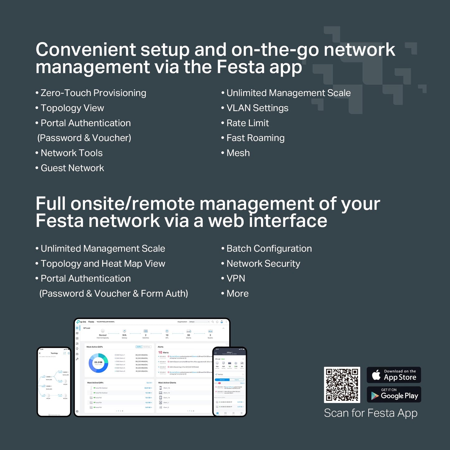 TP-Link Festa FS308G - 8 Port Gigabit Smart Managed Switch, Self-Organizing Network Free Cloud Management Fanless Static Routing, Vlan, ACL, LAG Desktop/Wall Mount, Does not Work w/ Omada