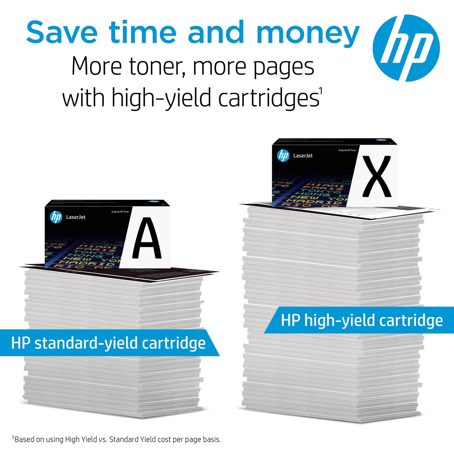HP 202X Cyan High-yield Toner Cartridge | Works with HP Color LaserJet Pro M254, HP Color LaserJet Pro MFP M281 Series | CF501X