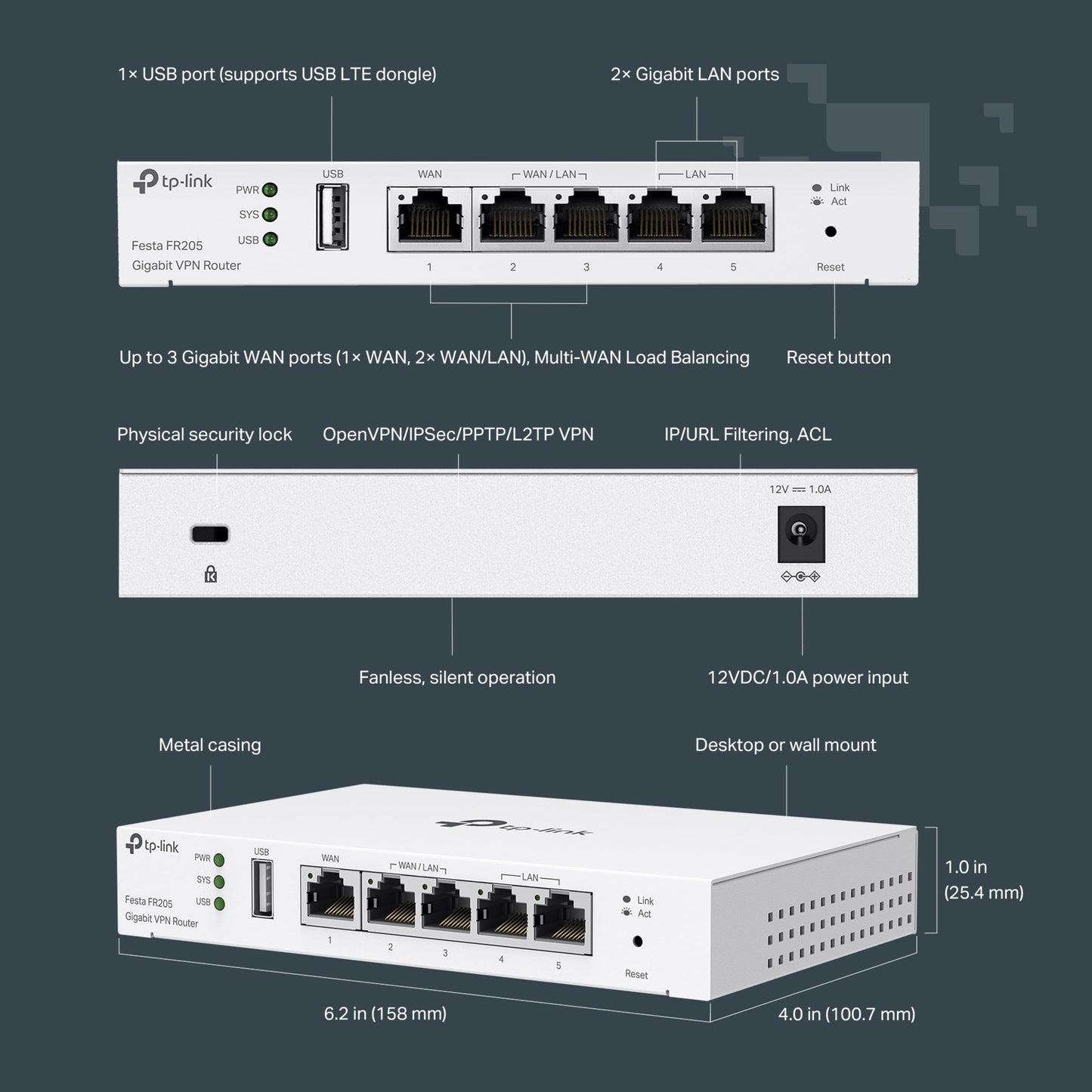 TP-Link Festa FR205, Multi-WAN Wired Router, Up to 3 Gigabit WAN Ports & One USB WAN, Self-Organizing Network, Free Cloud, Load Balance, OpenVPN/IPSec/PPTP/L2TP VPN, Does not Work with Omada