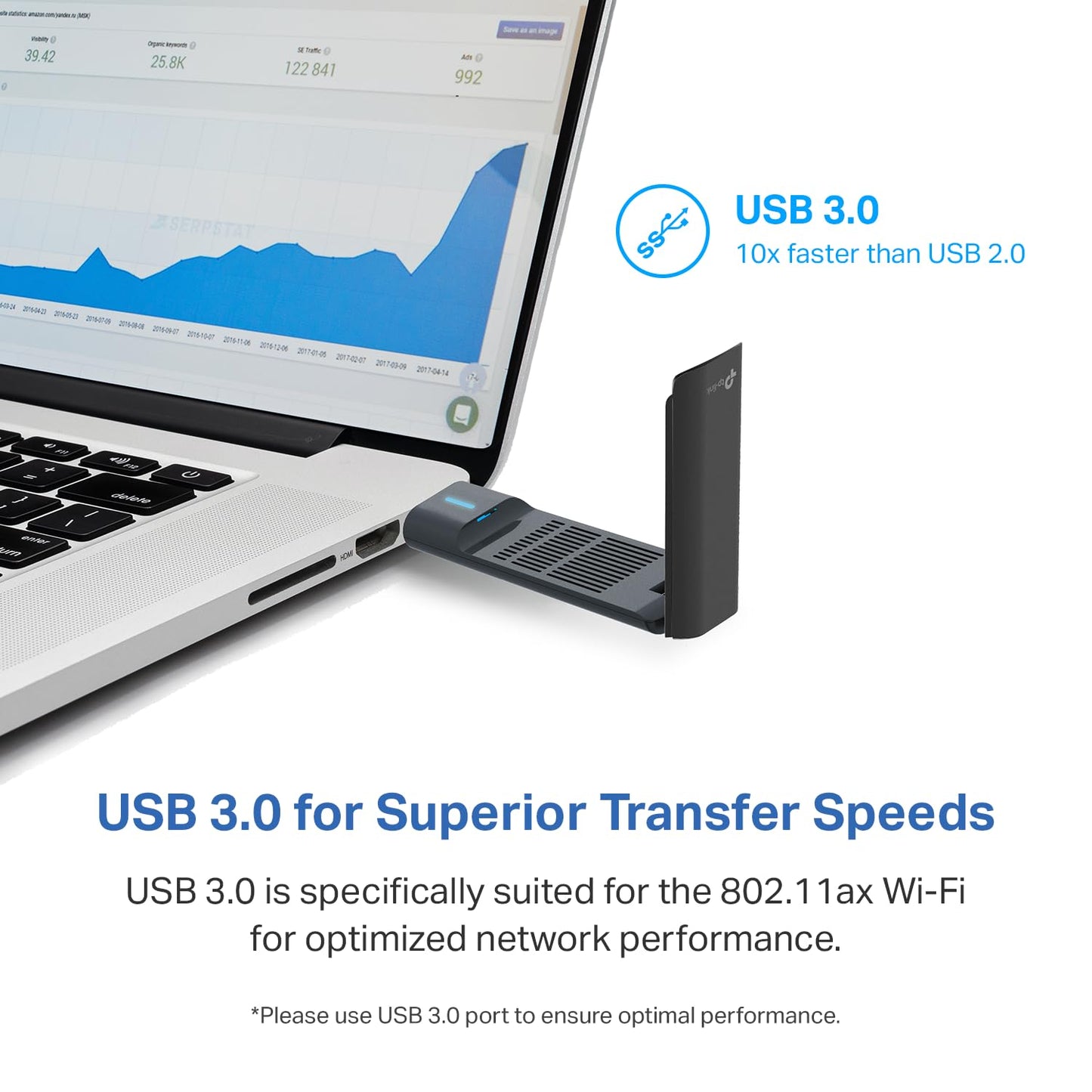 TP-Link AXE5400 WiFi 6E USB Adapter for Desktop PC (Archer TXE70UH) Tri-Band Wireless Network Adapter, Ultra-Low Latency, MU-MIMO, OFDMA, Refined Security, WPA3, Supports Windows 11/10