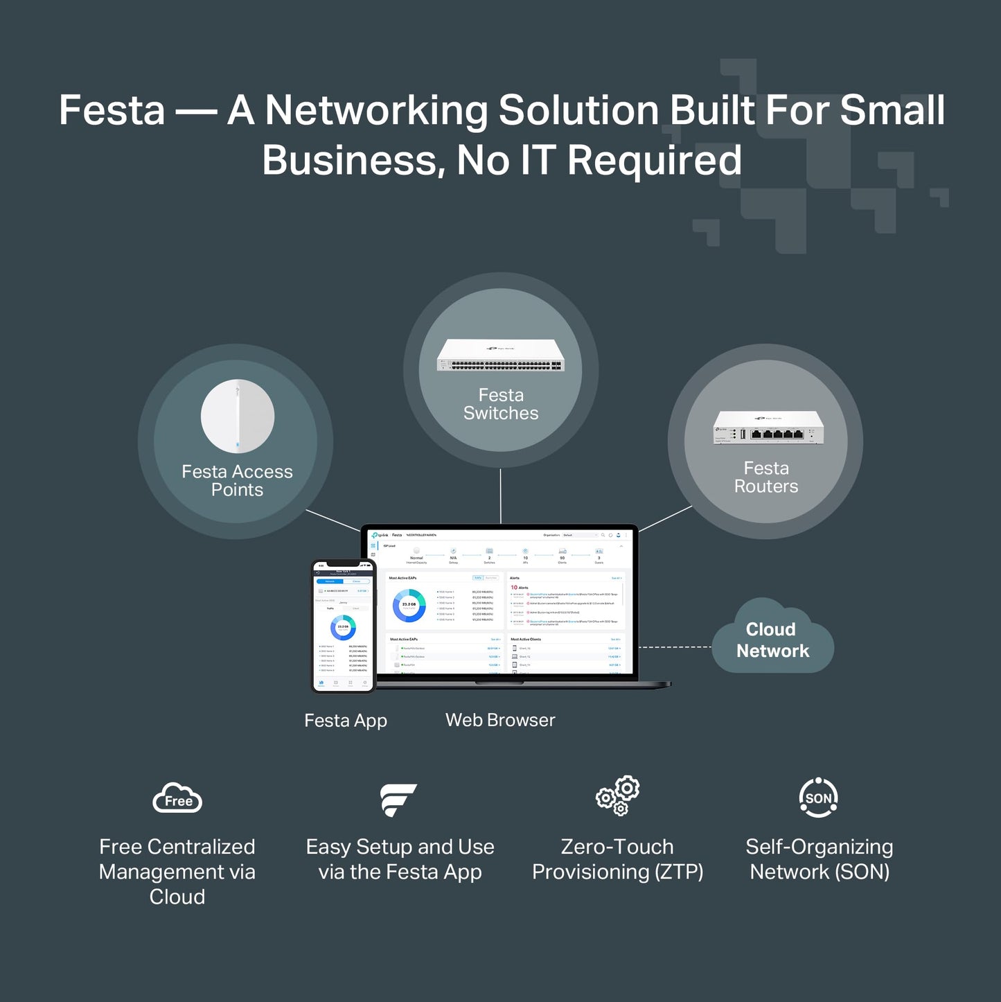 TP-Link Festa FS308G - 8 Port Gigabit Smart Managed Switch, Self-Organizing Network Free Cloud Management Fanless Static Routing, Vlan, ACL, LAG Desktop/Wall Mount, Does not Work w/ Omada