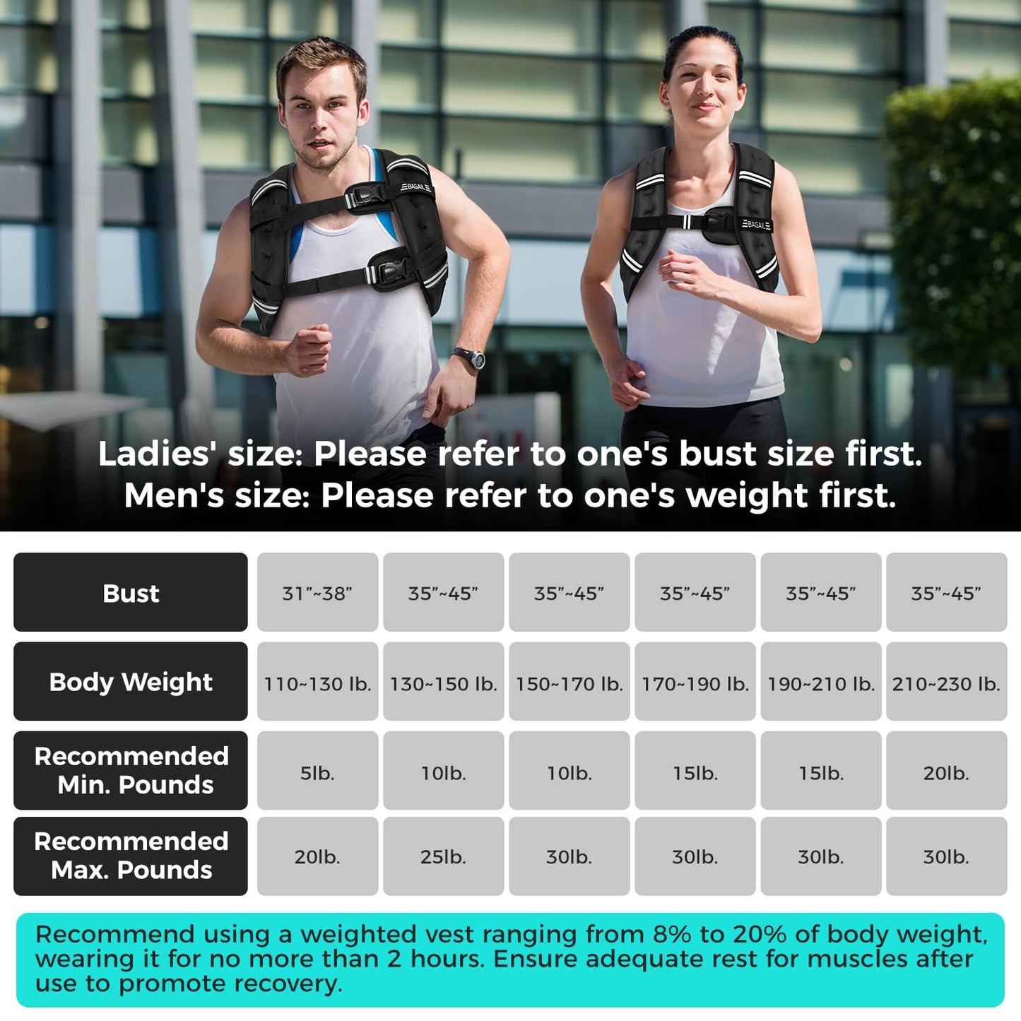 BAGAIL Weighted Vest, 5lbs/8lbs/10lbs/12lbs/15lbs/20lbs/25lbs/30lbs Weight Vest with Detachable Phone Pouch, Rucking Vest for Women, Men, Walking, Weight Loss, Training, Running