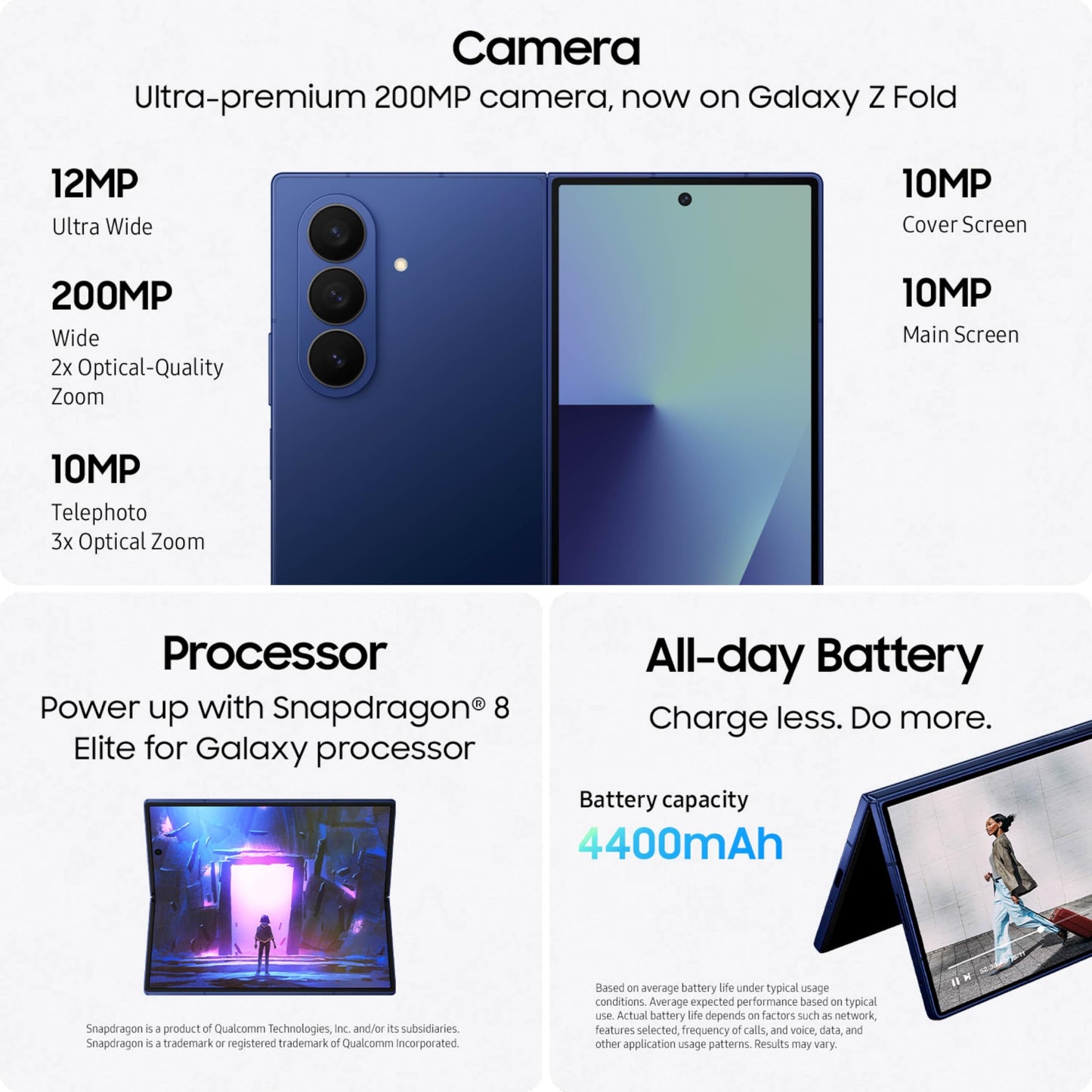 Samsung Galaxy Z Fold7 Cell Phone + Gift Card, 256GB AI Smartphone, Unlocked Android, AI Photo Edits, Large Screen, Long Battery Life, 2025, US 1 Yr Manufacturer Warranty, Blue Shadow