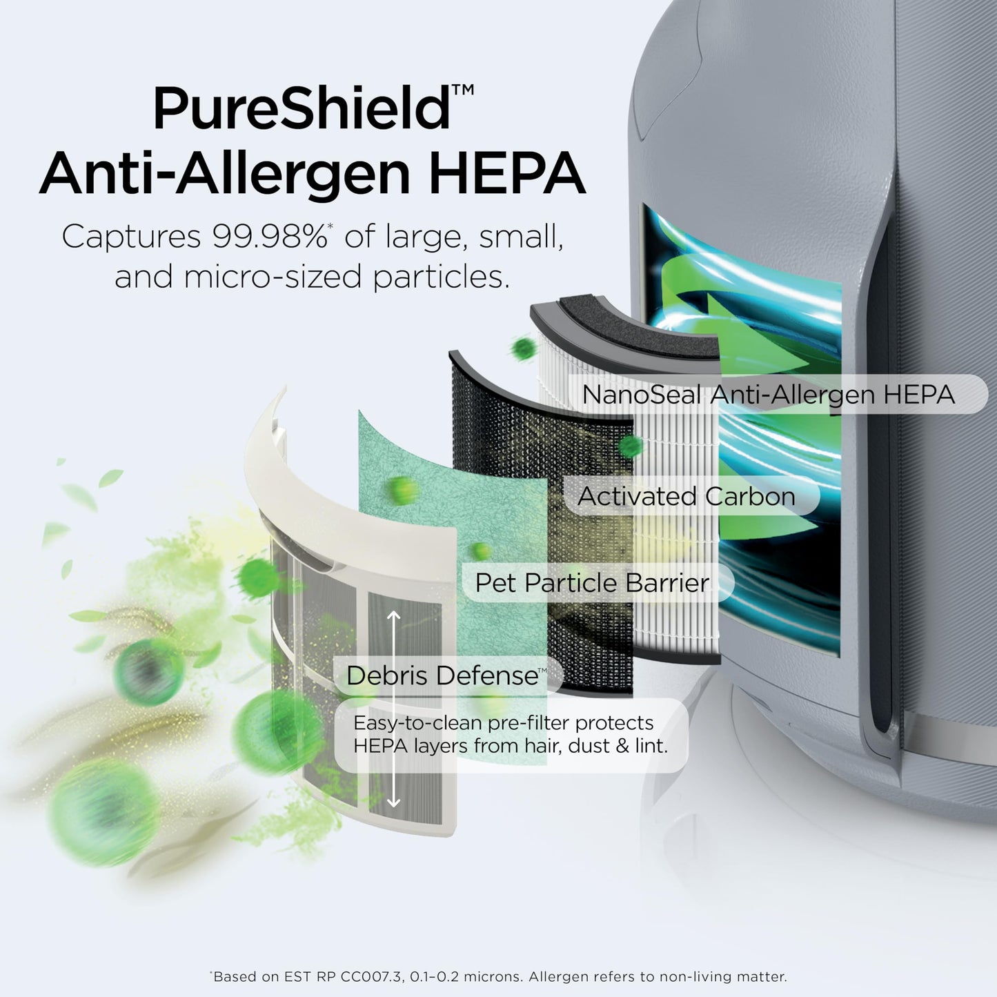 Shark NeverChange Air Purifier Compact Pro with Long-lasting HEPA Exceeding Filtration, For Pet Dander, Dust, Smoke, Allergens, Up to 250 sq. ft. for Bedroom, Home Office, Dorm, HP071BRN (2025)