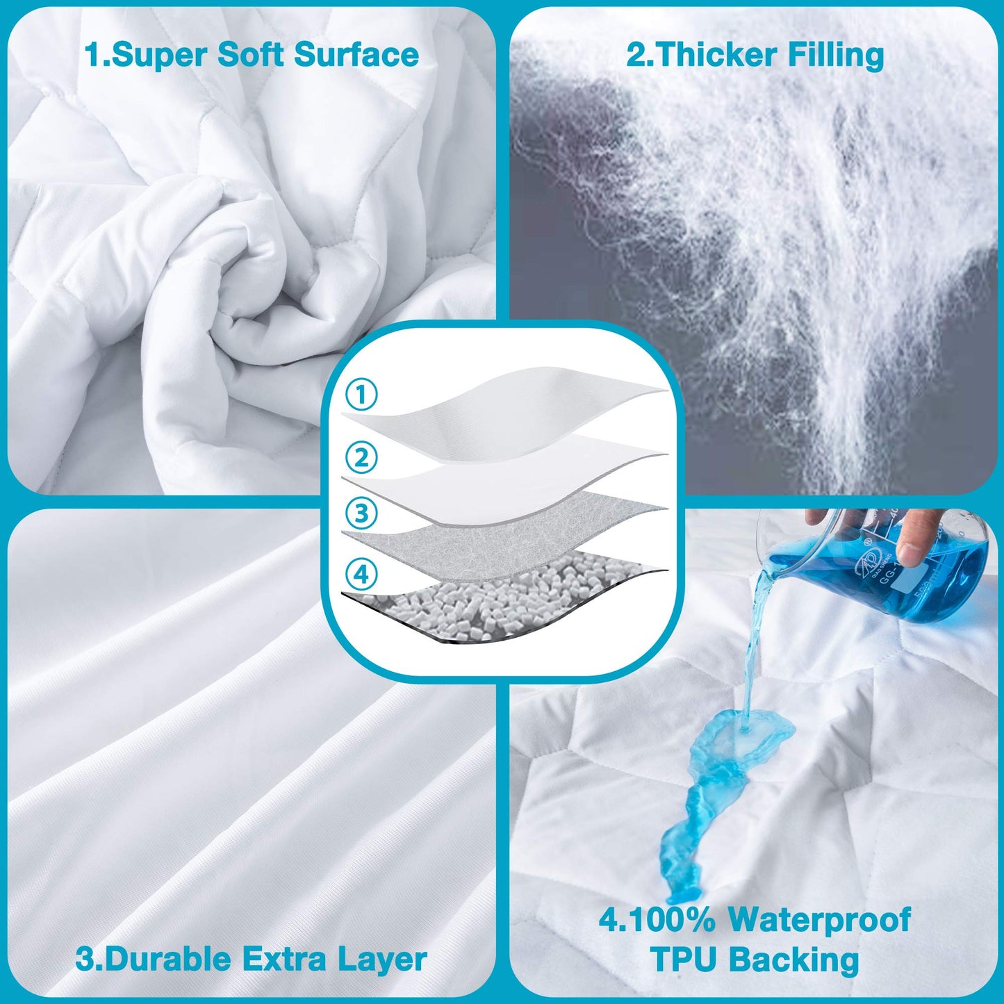 Lunsing Queen Mattress Protector, Soft Breathable Waterproof Queen Size Mattress Pad Cover, 6-18 inches Deep Pocket, White
