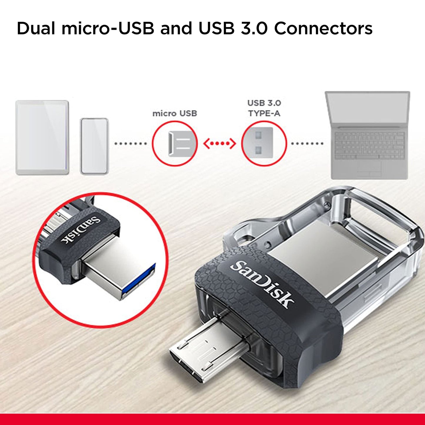 SanDisk 256GB Ultra Dual Drive m3.0, microUSB and USB Type-A, High-speed USB 3.0, Retractable design for Android Devices and Computers - SDDD3-256G-G46