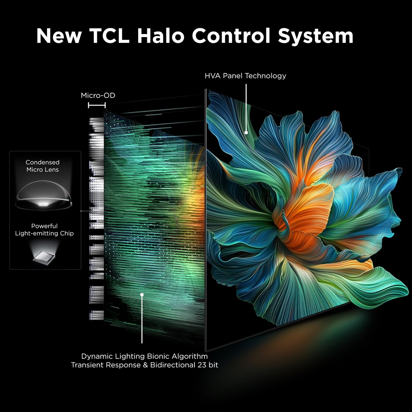 TCL 55-Inch Class QM6K Series QD-Mini LED 4K UHD Google Smart TV Best Value Mini-LED TV - QLED, 144hz, 240hz Gaming Rate, High Contrast Screen, Onkyo Audio, Dolby Atmos (55QM6K, 2025 Model)