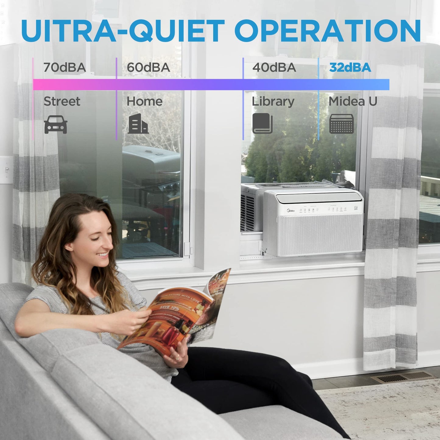 Midea MAW12V1QWT U-Shaped AC Window Air Conditioner