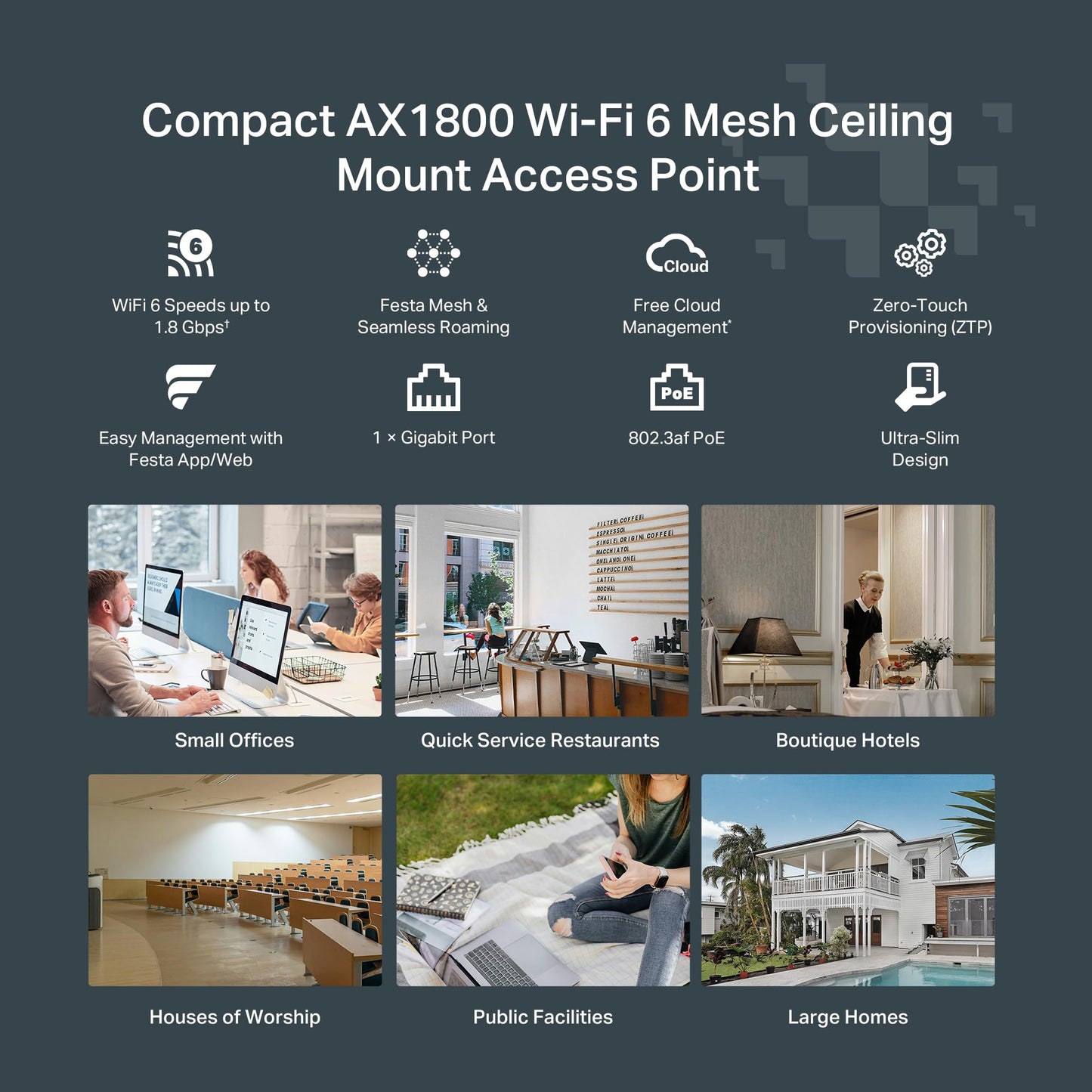 TP-Link Festa F61 Ultra-Slim Wireless Access Point Wi-Fi 6 AX1800 Mesh, Seamless Roaming, MU-MIMO, Self-Organizing Network Free Cloud Management PoE Powered, Does not Work with Omada