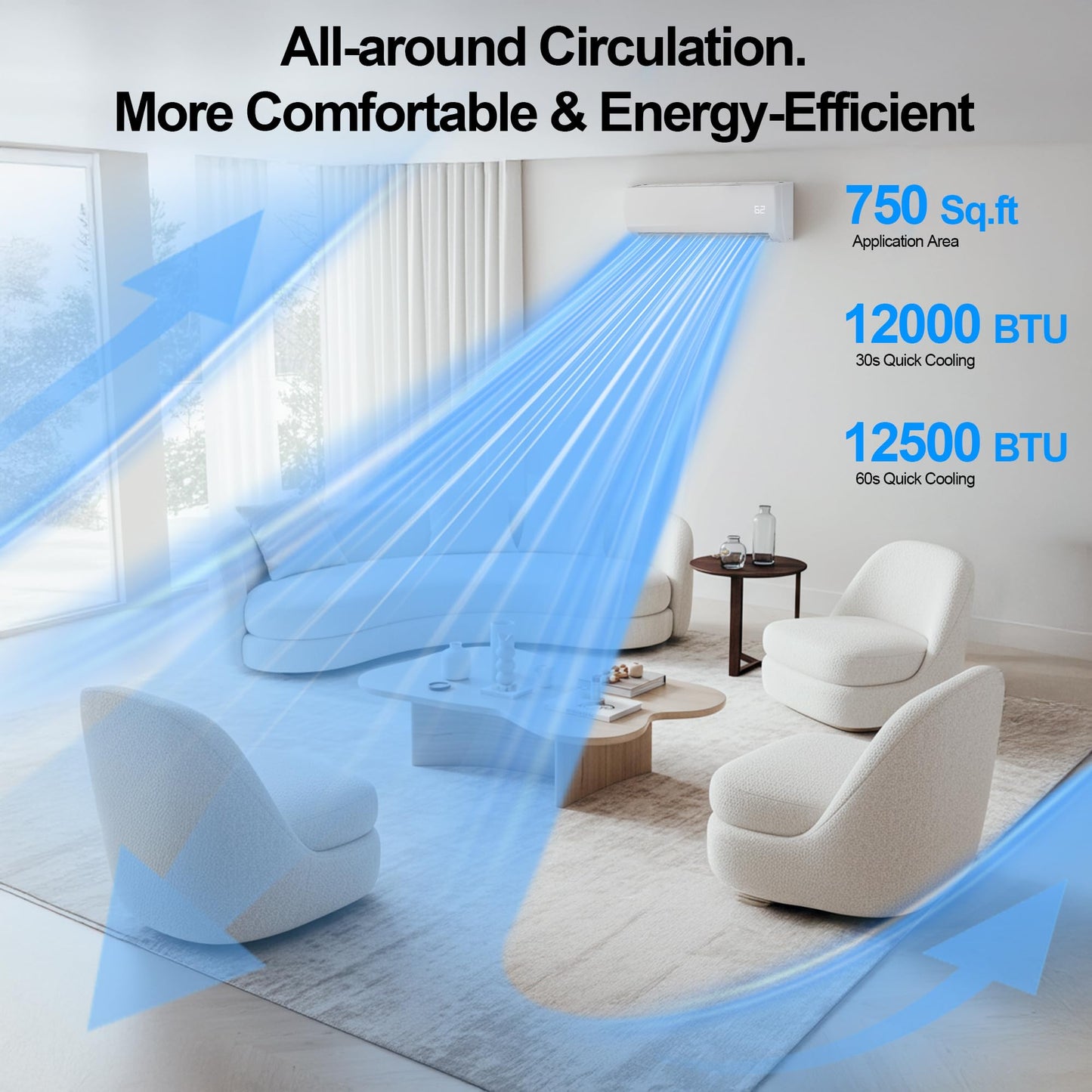 Mountman 12000 BTU Mini Split AC/Heating System,19 SEER2 110/120V Energy Efficient Ductless Inverter System,Cools Up to 750 Sq.Ft with Pre-Charged Condenser,Heat Pump & Installation Kits