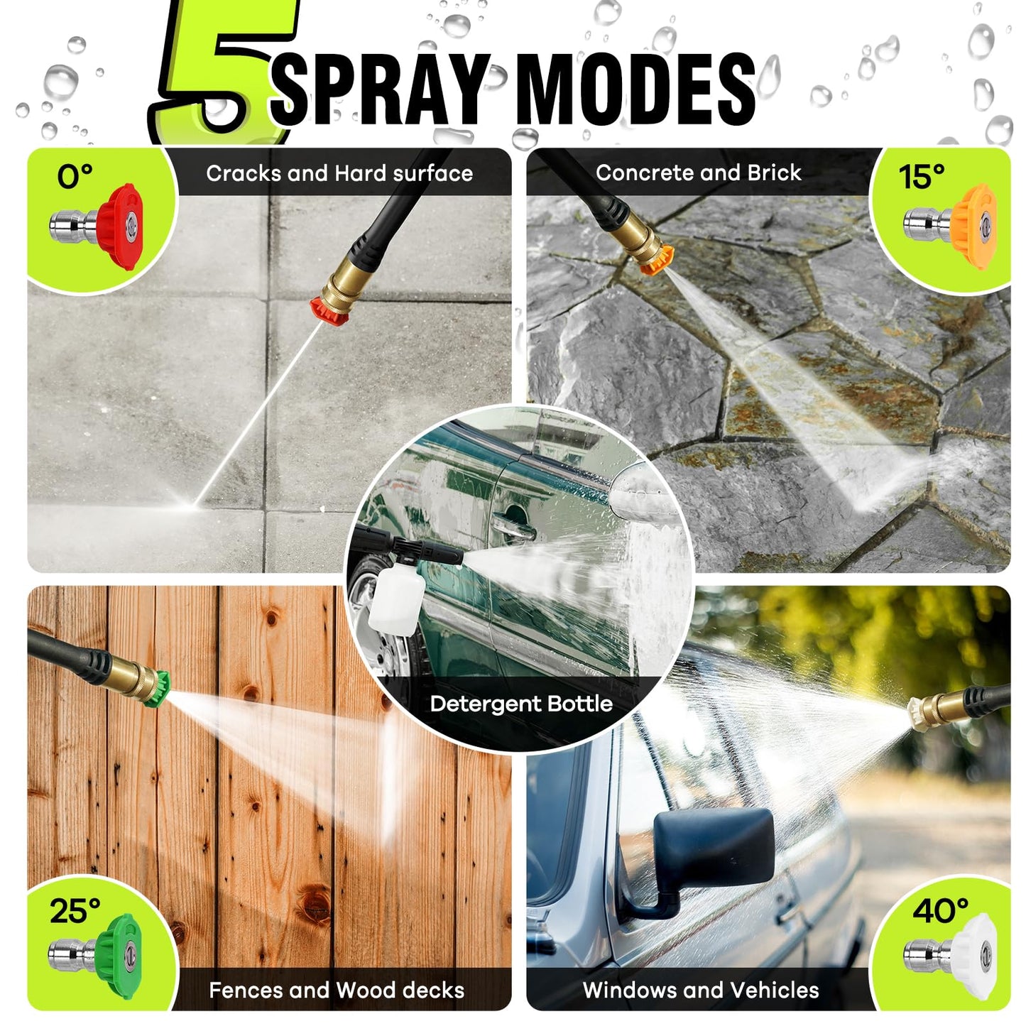 Electric Pressure Washer, 2.5 GPM Power Washer with 4 Quick Connect Nozzles, High Pressure Cleaning Machine with Foam Cannon for Cars/Fences/Driveways/Patios/Home Cleaning (Green)