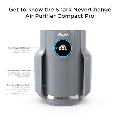 Shark NeverChange Air Purifier Compact Pro with Long-lasting HEPA Exceeding Filtration, For Pet Dander, Dust, Smoke, Allergens, Up to 250 sq. ft. for Bedroom, Home Office, Dorm, HP071BRN (2025)