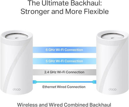 TP-Link 𝐃𝐞𝐜𝐨 BE75 BE17000 Tri-Band WiFi 7 Mesh System - 8-Stream, 17 Gbps, 200+ Device Connect, 10 Gbps Wired, AI Roaming, Google/Alexa, HomeShield 2-Pack