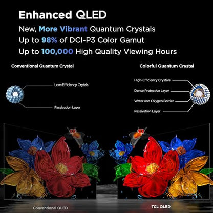 TCL 55-Inch Class QM6K Series QD-Mini LED 4K UHD Google Smart TV Best Value Mini-LED TV - QLED, 144hz, 240hz Gaming Rate, High Contrast Screen, Onkyo Audio, Dolby Atmos (55QM6K, 2025 Model)
