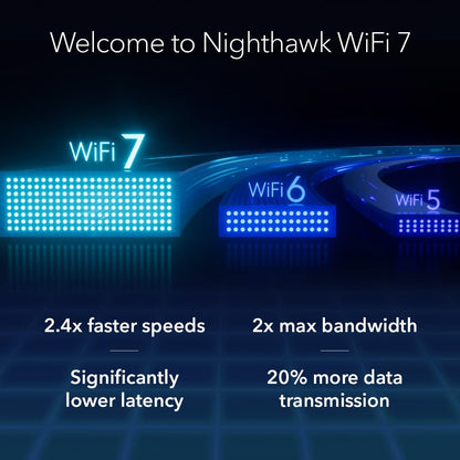 NETGEAR Nighthawk Tri-Band WiFi 7 Router (RS300) - Security Features, BE9300 Wireless Speed (up to 9.3 Gbps) - Covers up to 2,500 sq. ft., 100 Devices - 2.5 Gig Internet Port - Free Expert Help