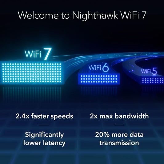 NETGEAR Nighthawk Tri-Band WiFi 7 Router (RS300) - Security Features, BE9300 Wireless Speed (up to 9.3 Gbps) - Covers up to 2,500 sq. ft., 100 Devices - 2.5 Gig Internet Port - Free Expert Help