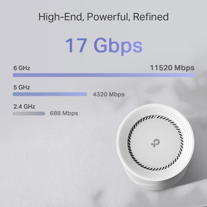 TP-Link 𝐃𝐞𝐜𝐨 BE75 BE17000 Tri-Band WiFi 7 Mesh System - 8-Stream, 17 Gbps, 200+ Device Connect, 10 Gbps Wired, AI Roaming, Google/Alexa, HomeShield 2-Pack
