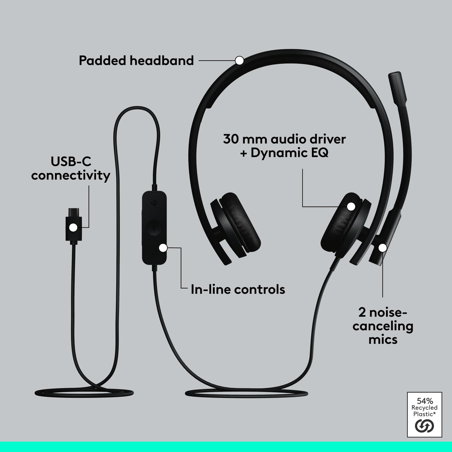 Logitech H570e USB Headset with Microphone for PC and Mac, USB-C Wired Headset with Stereo Sound, Noise-Canceling Mics and Inline Controls, Certified for Microsoft Teams, Black