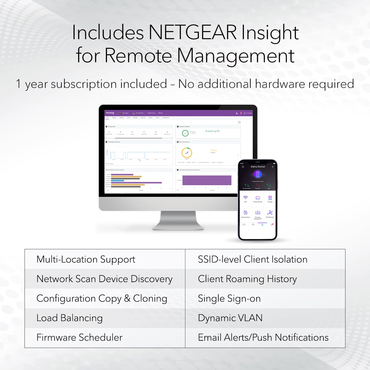 NETGEAR Cloud Managed Wireless Multi-Gig Access Point (WBE710) - WiFi 7 Tri-Band BE9400 Speed | Mesh | MU-MIMO | 802.11be | Optional Insight Remote Management | PoE+ | Power Adapter not Included