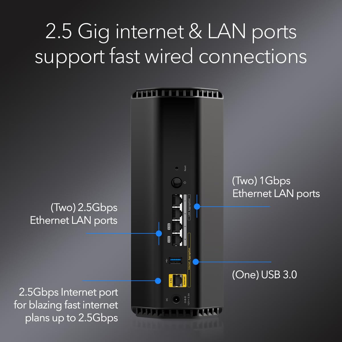 NETGEAR Nighthawk Tri-Band WiFi 7 Router (RS300) - Security Features, BE9300 Wireless Speed (up to 9.3 Gbps) - Covers up to 2,500 sq. ft., 100 Devices - 2.5 Gig Internet Port - Free Expert Help