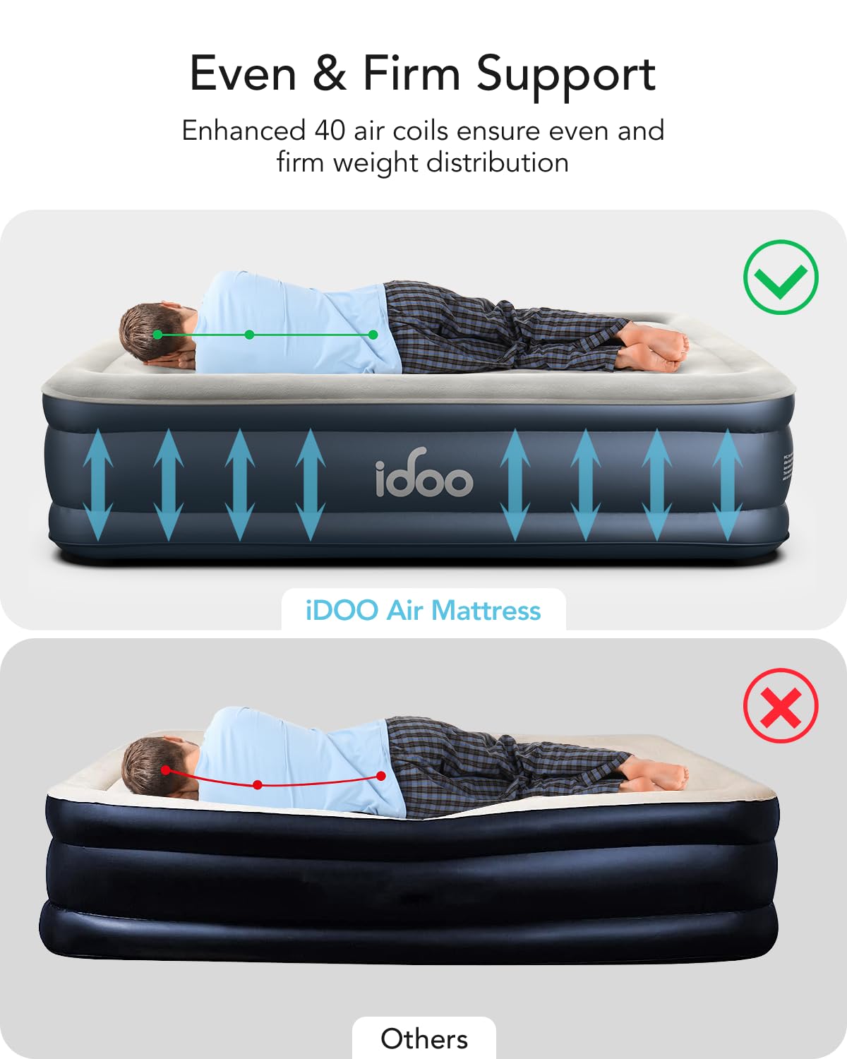 iDOO Queen Air Mattress with Built in Pump, 18 Raised Comfort Blow up Mattress, Upgraded Four Chamber Inflatable Mattress for Guests, Home and Camping, colchon inflable, Portable Air Bed, 650 lbs Max