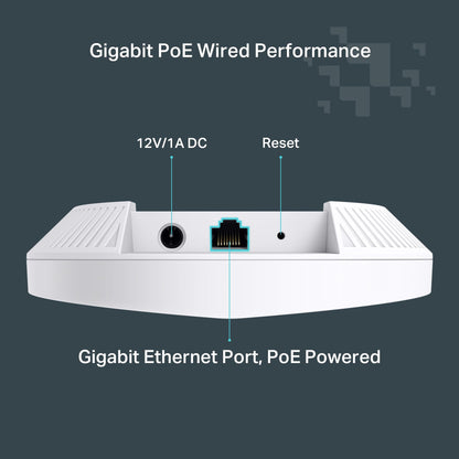 TP-Link Festa F61 Ultra-Slim Wireless Access Point Wi-Fi 6 AX1800 Mesh, Seamless Roaming, MU-MIMO, Self-Organizing Network Free Cloud Management PoE Powered, Does not Work with Omada