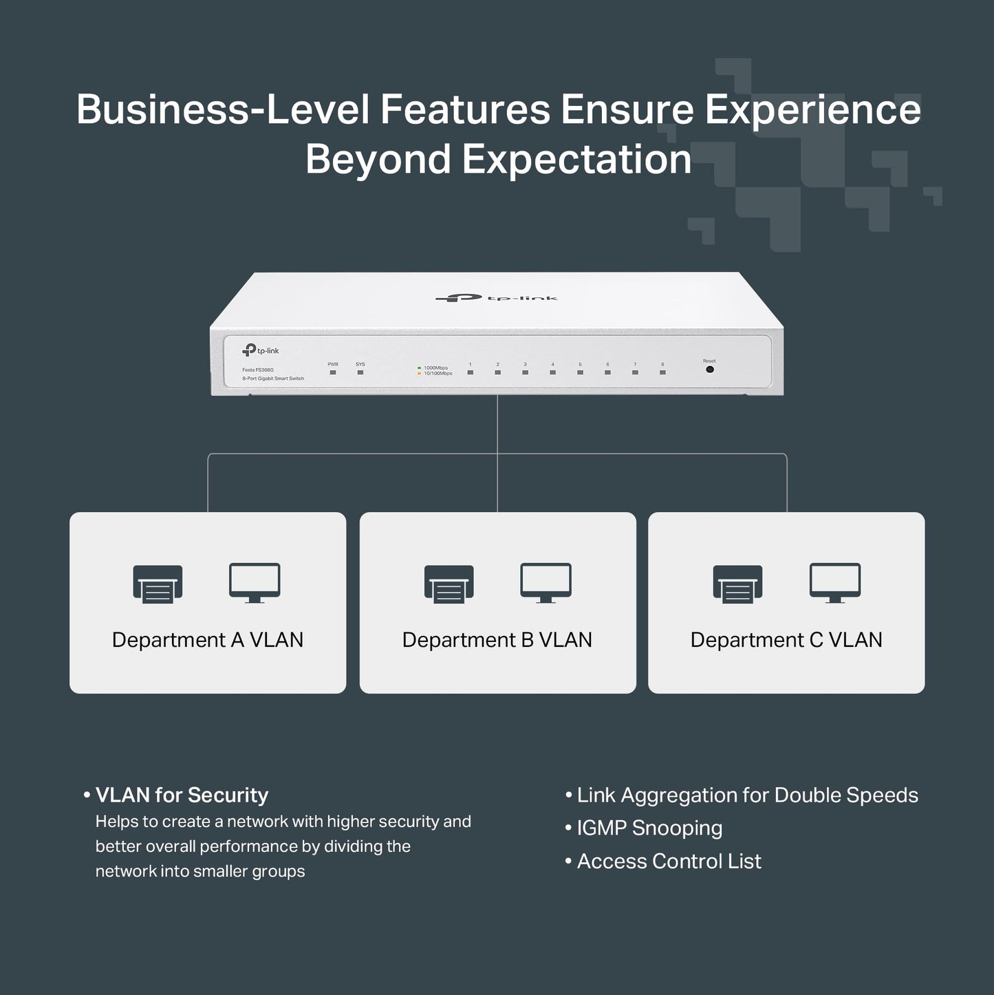 TP-Link Festa FS308G - 8 Port Gigabit Smart Managed Switch, Self-Organizing Network Free Cloud Management Fanless Static Routing, Vlan, ACL, LAG Desktop/Wall Mount, Does not Work w/ Omada