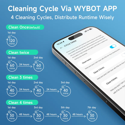 (2025 Upgrade) WYBOT OS7010C - C1 Pool Robot Vacuum, 4-in-1 Cordless Pool Cleaner 180min up to 1,614 Sq,ft, Smart APP Support, Auto Wall & Waterline Cleaning, WiFi & Bluetooth Connect