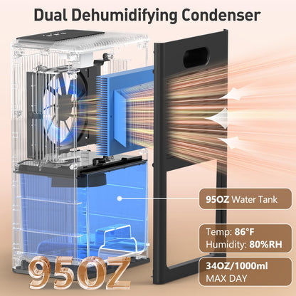 Dehumidifier,95OZ Dehumidifier for Home 1000 Sq.Ft - Quiet with Auto Shut Off & Relaxing 7 Color Ambient Light,Ideal for Livingroom, Bedroom, Basement(Black)