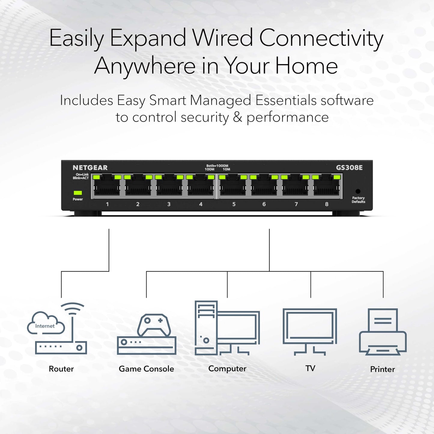 NETGEAR 8-Port Gigabit Ethernet Easy Smart Managed Essentials Switch (GS308E) - Desktop or Wall Mount, Home Network Hub, Office Ethernet Splitter, Silent Operation