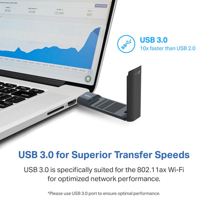 TP-Link AXE5400 WiFi 6E USB Adapter for Desktop PC (Archer TXE70UH) Tri-Band Wireless Network Adapter, Ultra-Low Latency, MU-MIMO, OFDMA, Refined Security, WPA3, Supports Windows 11/10