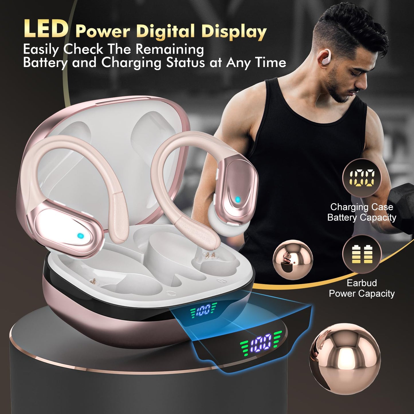 HAOYUYAN Wireless Earbuds, Sports Bluetooth Headphones, 80Hrs Playtime Ear Buds with LED Power Display, Noise Canceling Headset, IPX7 Waterproof Earphones for Workout/Running Rose Gold