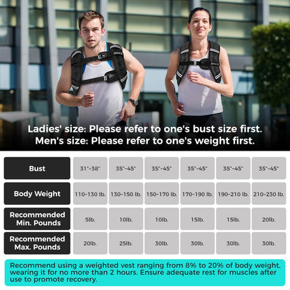 BAGAIL Weighted Vest, 5lbs/8lbs/10lbs/12lbs/15lbs/20lbs/25lbs/30lbs Weight Vest with Detachable Phone Pouch, Rucking Vest for Women, Men, Walking, Weight Loss, Training, Running