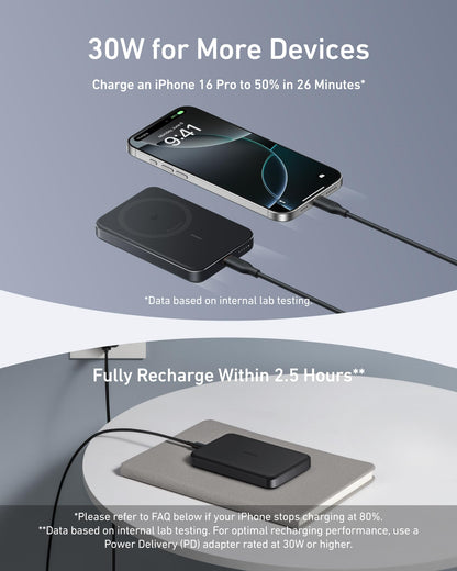 Anker MagGo Power Bank, Ultra-Slim 10,000mAh Magnetic Battery Pack, Qi2 Certified 15W Ultra-Fast MagSafe Compatible Portable Charger, Ergonomic Design, for iPhone16/15/14/13/12 Series Only