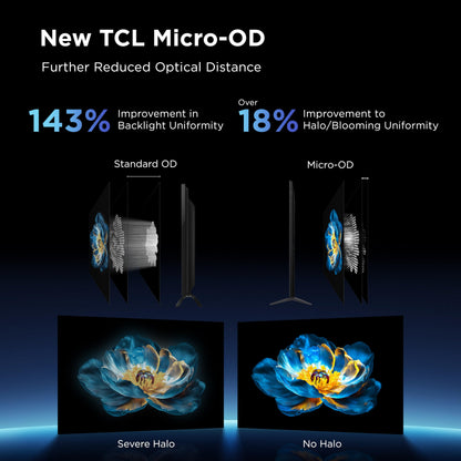 TCL 55-Inch Class QM6K Series QD-Mini LED 4K UHD Google Smart TV Best Value Mini-LED TV - QLED, 144hz, 240hz Gaming Rate, High Contrast Screen, Onkyo Audio, Dolby Atmos (55QM6K, 2025 Model)