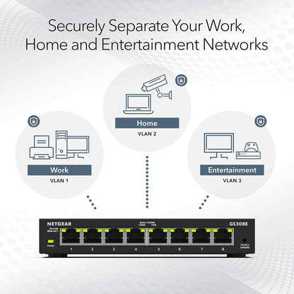 NETGEAR 8-Port Gigabit Ethernet Easy Smart Managed Essentials Switch (GS308E) - Desktop or Wall Mount, Home Network Hub, Office Ethernet Splitter, Silent Operation